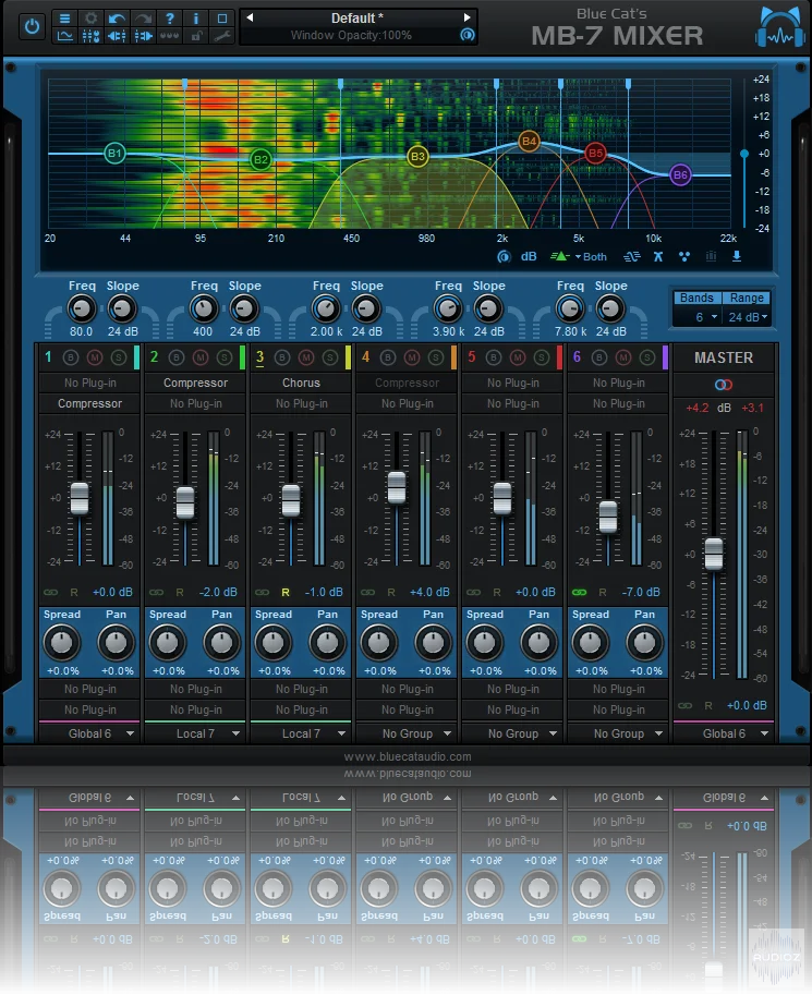 Blue Cat Audio Blue Cats MB-7 Mixer v3.56 Incl Keygen-R2R